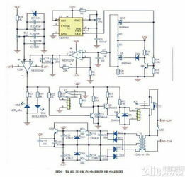 集成電路感應(yīng)式無(wú)線充電系統(tǒng)的核心設(shè)計(jì)概覽